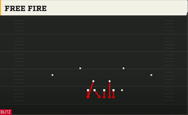4-3 Defense 4-3 Under Free Fire 0 play diagram