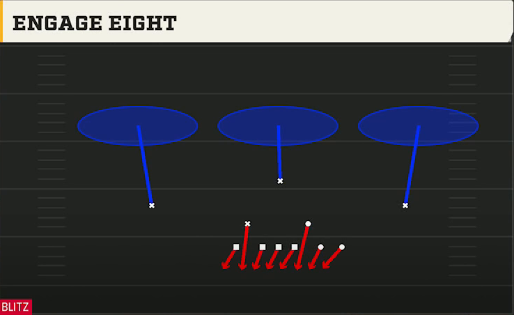 4-3 Defense 46 Bear Engage Eight play diagram