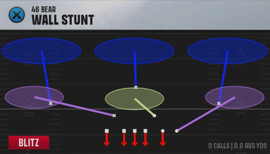 4-3 Zone Pressure Defense 46 Bear Wall Stunt play diagram
