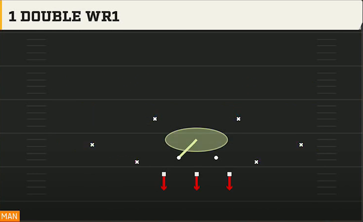 3-3-5 Three High Defense Dime 2-3 Odd 1 Double Wr1 play diagram