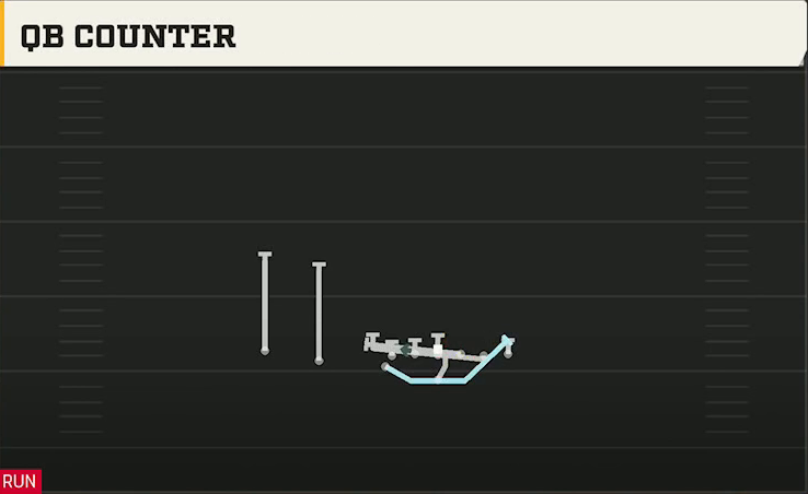 Army Offense Flexbone U Off Trips QB Counter play diagram