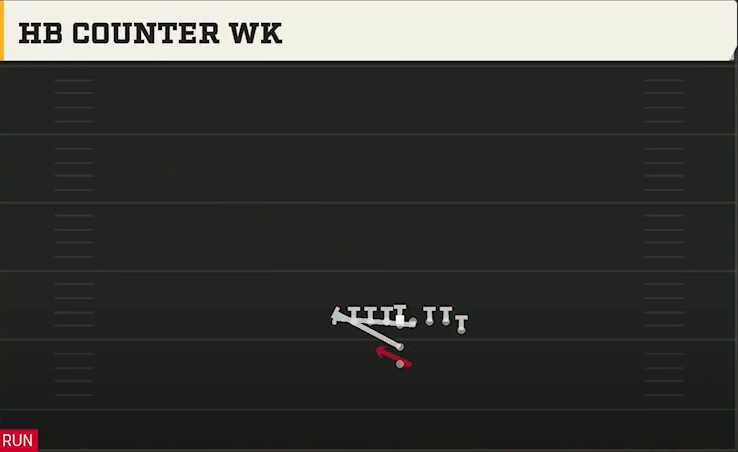 LSU Offense Goal Line Normal HB Counter Wk play diagram