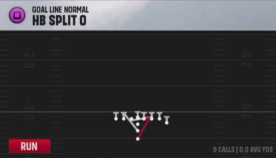 Air Raid (Alternate Offense) Goal Line Normal HB Split O play diagram