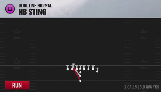 Air Raid (Alternate Offense) Goal Line Normal HB Sting play diagram