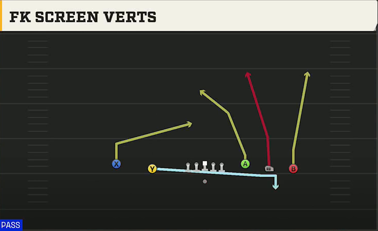 San Jose State Offense Gun 5WR Trey FK Screen Verts play diagram