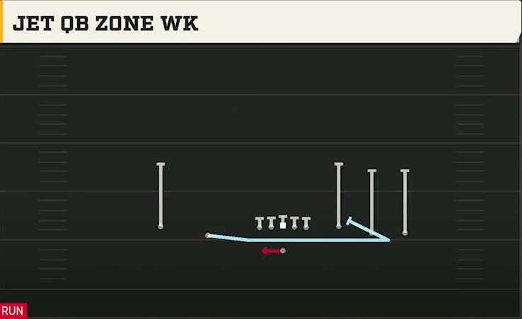 San Jose State Offense Gun 5WR Trey Jet QB Zone Wk play diagram