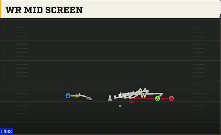 San Jose State Offense Gun 5WR Trey WR Mid Screen play diagram
