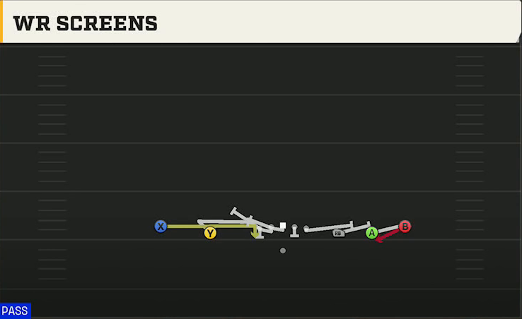 Vanderbilt Offense Gun 5WR WR Screens play diagram