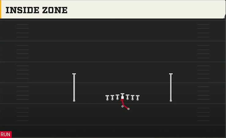 Kent State Offense Gun Ace Offset Inside Zone play diagram