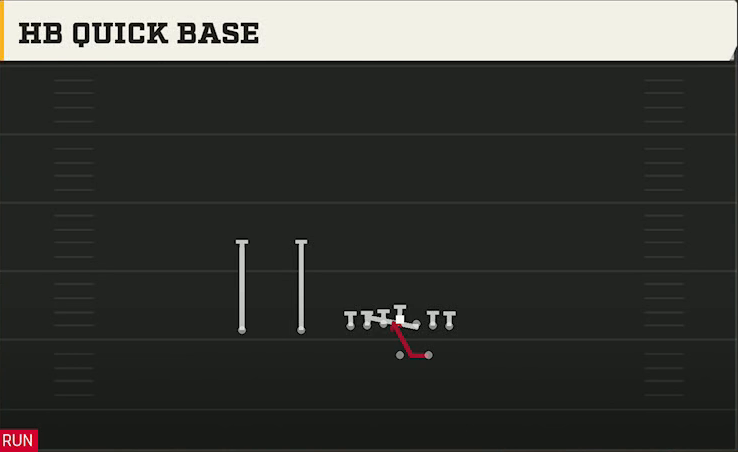 Wyoming Offense Gun Ace Slot HB Quick Base play diagram