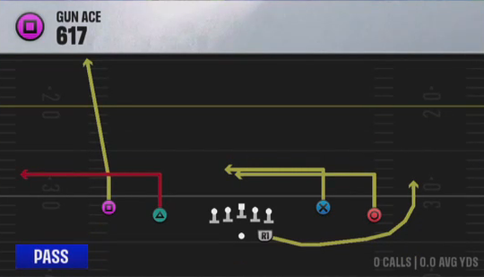 Air Raid (Alternate Offense) Gun Ace 617 play diagram