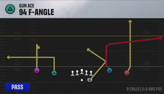 Air Raid (Alternate Offense) Gun Ace 94 F-angle play diagram