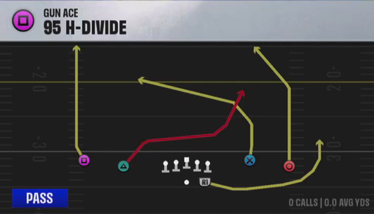 Air Raid (Alternate Offense) Gun Ace 95 H-divide play diagram