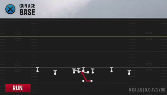Air Raid (Alternate Offense) Gun Ace Base play diagram