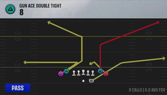 Air Raid (Alternate Offense) Gun Ace Double Tight 8 play diagram