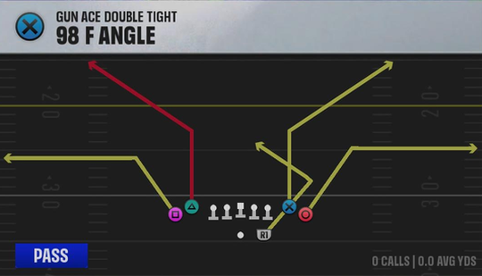 Air Raid (Alternate Offense) Gun Ace Double Tight 98 F Angle play diagram