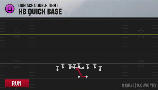 Air Raid (Alternate Offense) Gun Ace Double Tight HB Quick Base play diagram