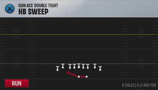 Air Raid (Alternate Offense) Gun Ace Double Tight HB Sweep play diagram