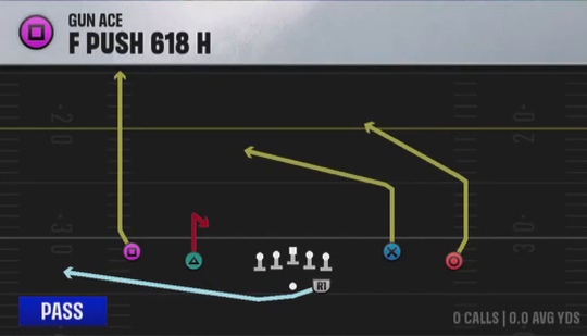 Air Raid (Alternate Offense) Gun Ace F Push 618 H play diagram