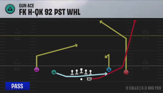 Air Raid (Alternate Offense) Gun Ace FK H-qk 92 Pst Whl play diagram