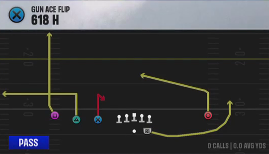 Air Raid (Alternate Offense) Gun Ace Flip 618 H play diagram