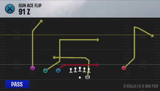 Air Raid (Alternate Offense) Gun Ace Flip 912 play diagram