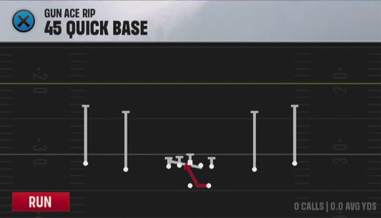 Air Raid (Alternate Offense) Gun Ace Rip 45 Quick Base play diagram