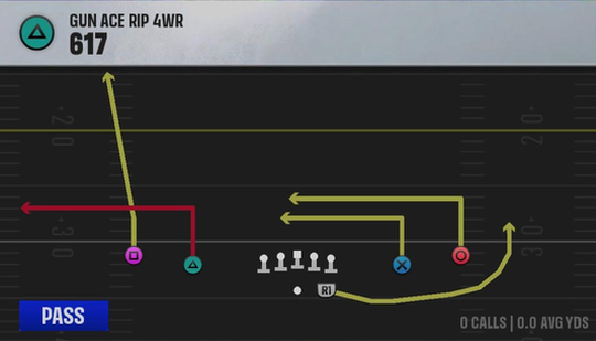 Air Raid (Alternate Offense) Gun Ace Rip 4WR 617 play diagram