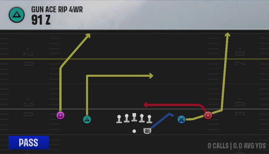 Air Raid (Alternate Offense) Gun Ace Rip 4WR 912 play diagram