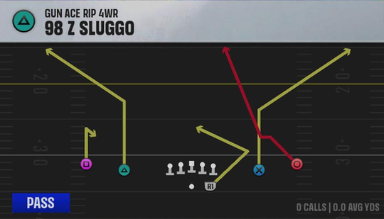Air Raid (Alternate Offense) Gun Ace Rip 4WR 98 Z Sluggo play diagram