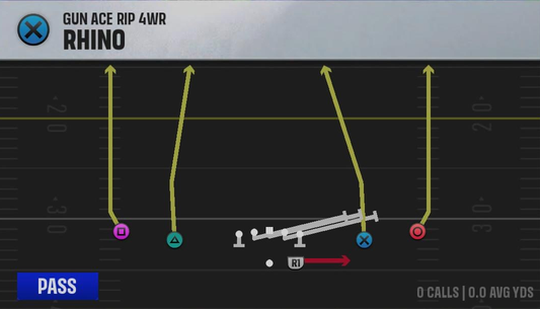 Air Raid (Alternate Offense) Gun Ace Rip 4WR Rhino play diagram