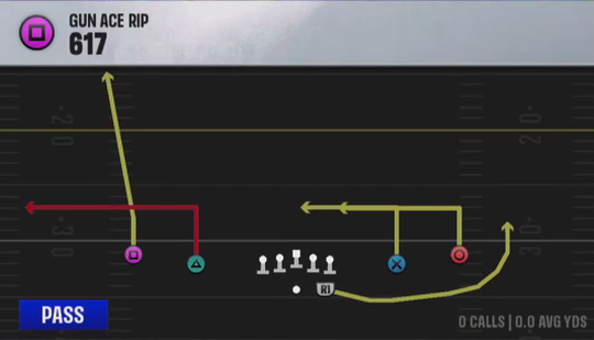 Air Raid (Alternate Offense) Gun Ace Rip 617 play diagram