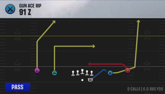 Air Raid (Alternate Offense) Gun Ace Rip 912 play diagram