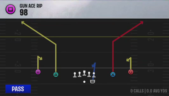 Air Raid (Alternate Offense) Gun Ace Rip 98 play diagram