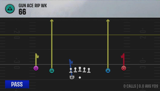 Air Raid (Alternate Offense) Gun Ace Rip Wk 66 play diagram