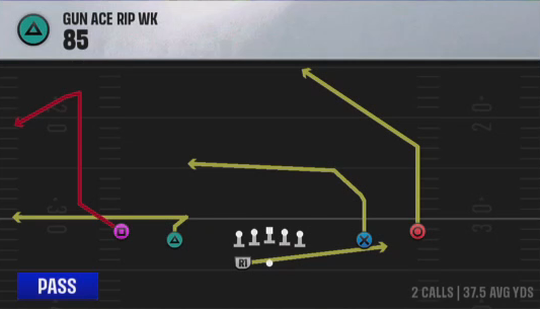 Air Raid (Alternate Offense) Gun Ace Rip Wk 85 play diagram