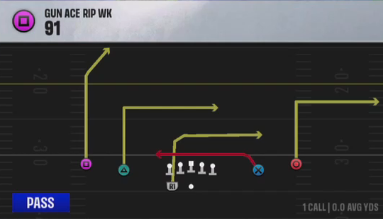 Air Raid (Alternate Offense) Gun Ace Rip Wk 91 play diagram