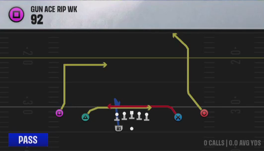 Air Raid (Alternate Offense) Gun Ace Rip Wk 92 play diagram