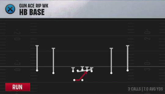 Air Raid (Alternate Offense) Gun Ace Rip Wk HB Base play diagram