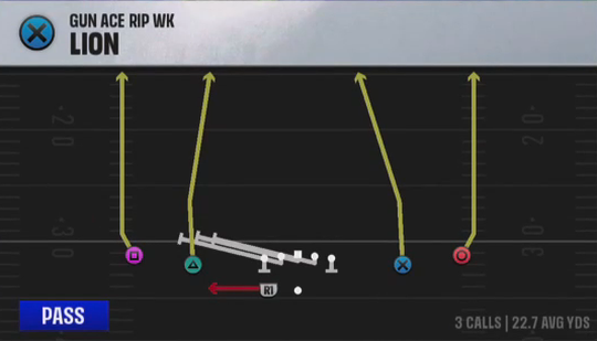 Air Raid (Alternate Offense) Gun Ace Rip Wk Lion play diagram