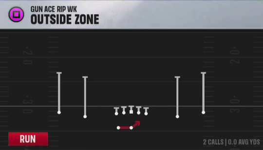 Air Raid (Alternate Offense) Gun Ace Rip Wk Outside Zone play diagram