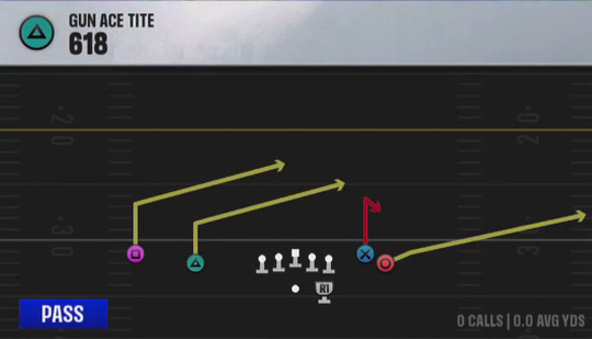 Air Raid (Alternate Offense) Gun Ace Tite 618 play diagram