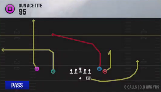 Air Raid (Alternate Offense) Gun Ace Tite 95 play diagram