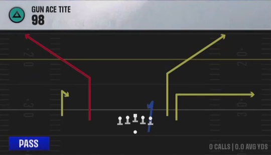 Air Raid (Alternate Offense) Gun Ace Tite 98 play diagram