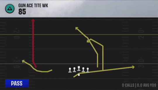 Air Raid (Alternate Offense) Gun Ace Tite Wk 85 play diagram