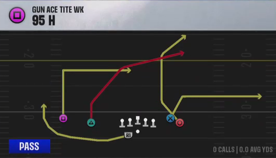 Air Raid (Alternate Offense) Gun Ace Tite Wk 95 H play diagram