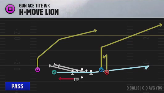 Air Raid (Alternate Offense) Gun Ace Tite Wk H-move Lion play diagram