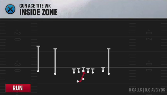 Air Raid (Alternate Offense) Gun Ace Tite Wk Inside Zone play diagram