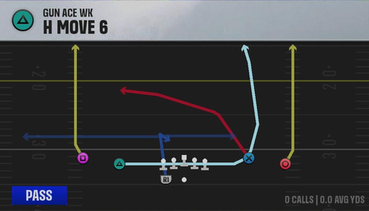 Air Raid (Alternate Offense) Gun Ace Wk 4 Move 6 play diagram