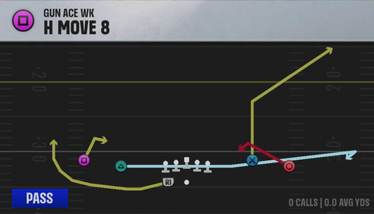 Air Raid (Alternate Offense) Gun Ace Wk 4 Move 8 play diagram